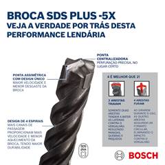 Broca Sds Plus-5x Para Concreto 8 X 200 Mm - Bosch